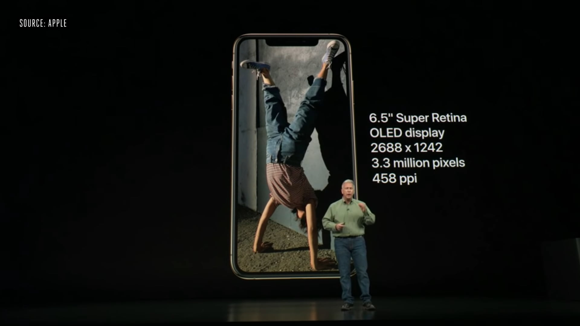 Apple Iphone Xs Max