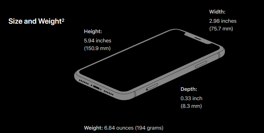 Iphone Xr Technical Specs