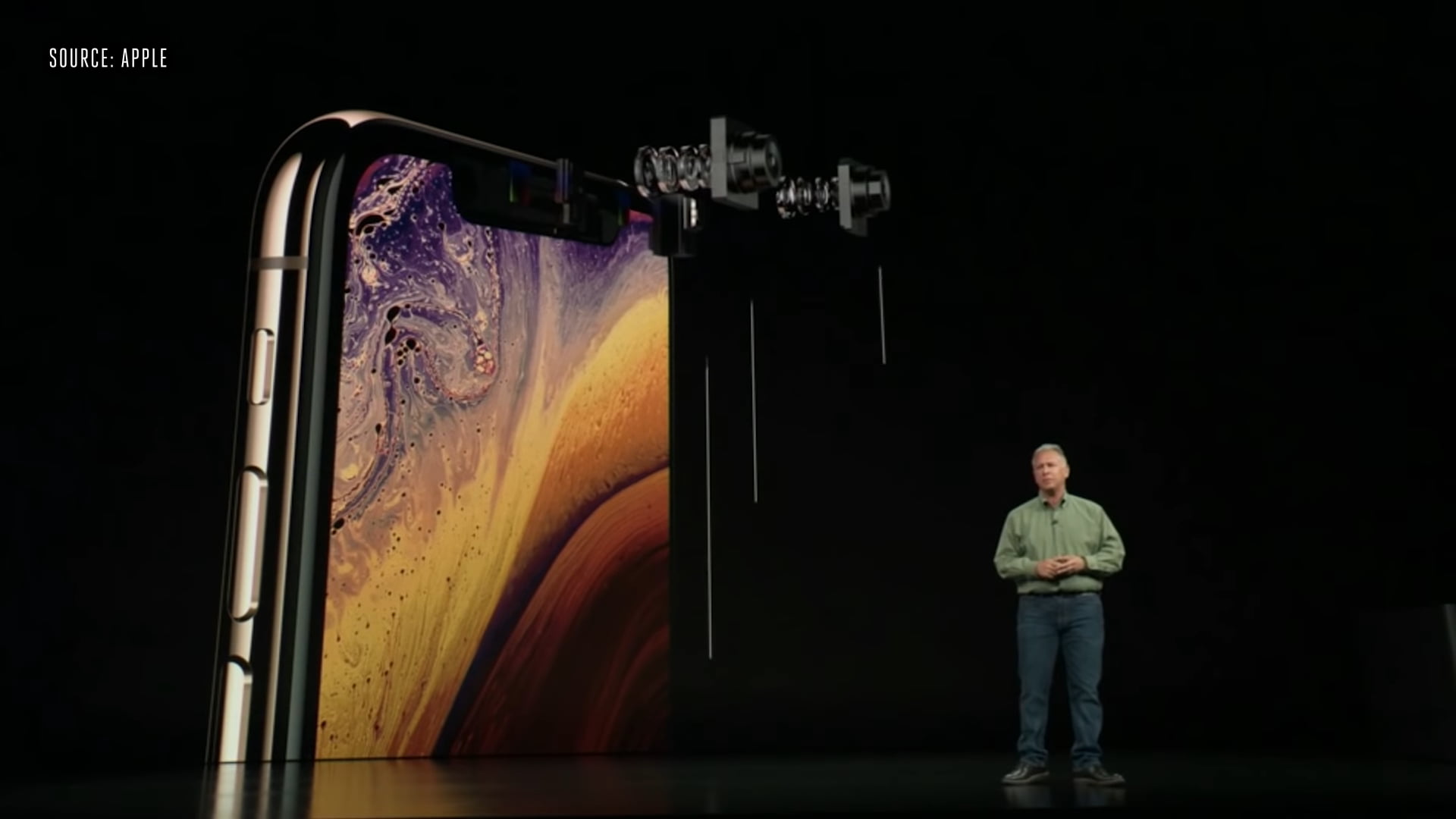 iPhone XS and XS Max