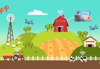 artificial intelligence revamping the agriculture field