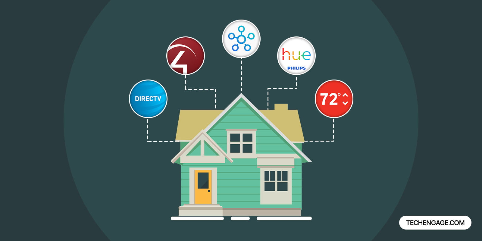 Best Smart Home Apps For Efficient Control