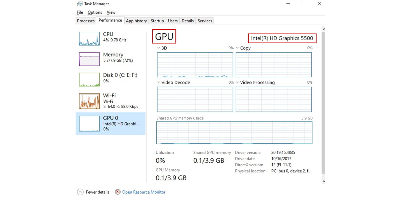 A Screenshot Of Performance Tab In Task Manager