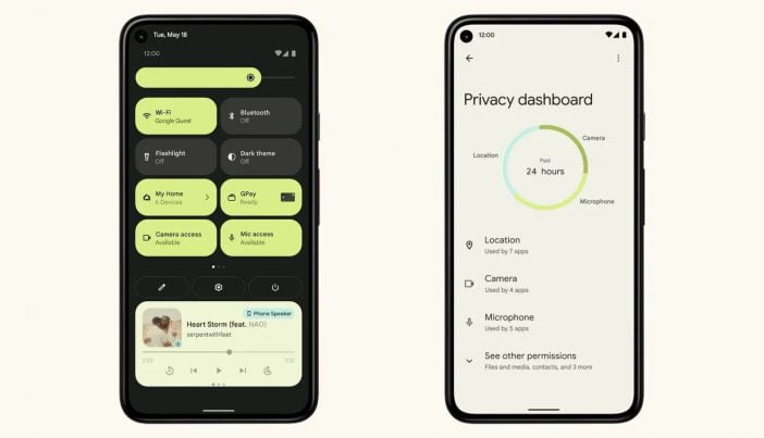 The Screenshot Of Privacy Dashboard In Android 12