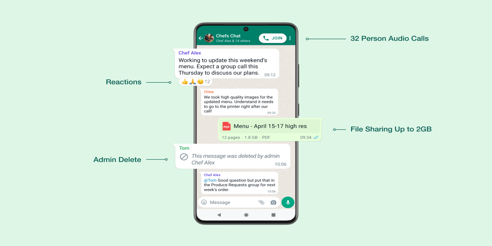 Whatsapp Will Soon Launch 5 New Features